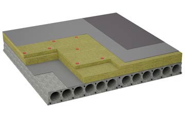 considerations of Gladestry flat roofing insulation